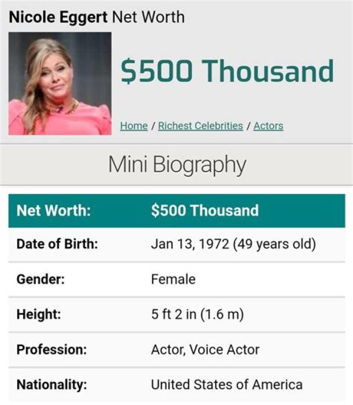 All About Nicole Eggert | Net Worth, Relationship, Career