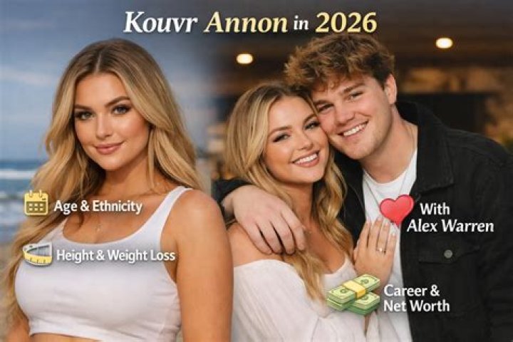 Angus Macinnes | Bio, Age, Net Worth, Relationship, Career