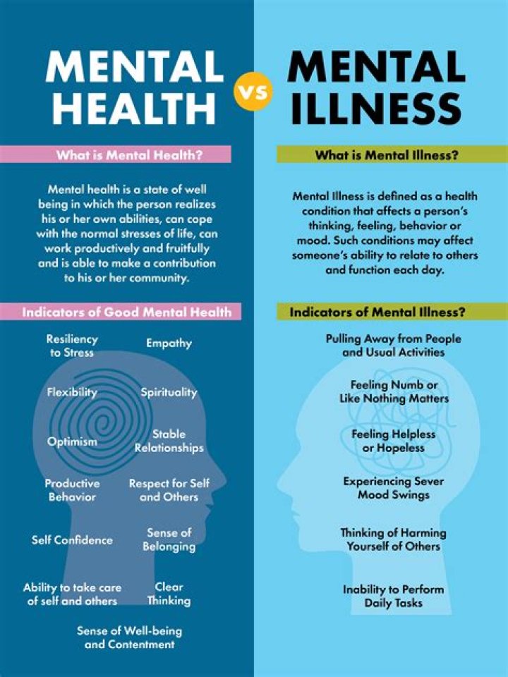 Galey Alix Illness And Mental Health | Why Does She Always Wear Hat