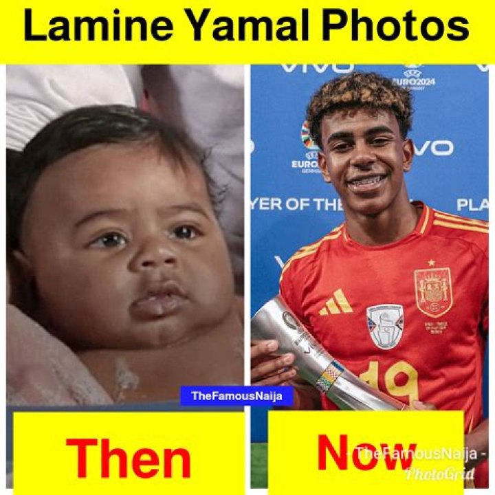Lamine Yamal Net Worth | How Much Does He Make | Endorsement And Career