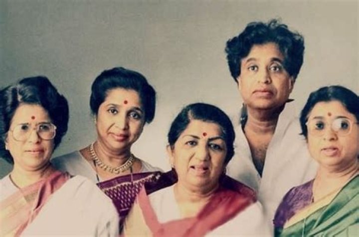 Meena Khadikar