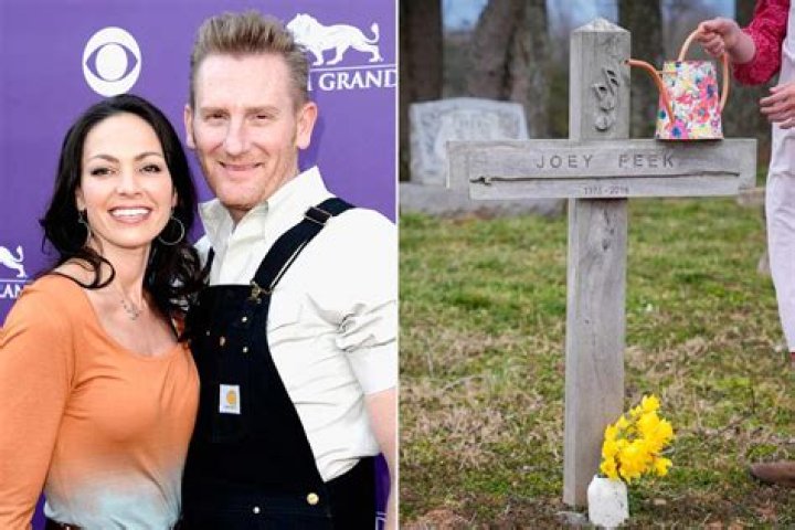 Rory Feek